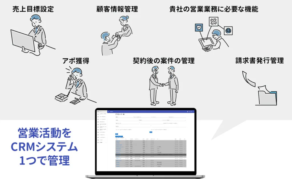 アクシア　CRMツール