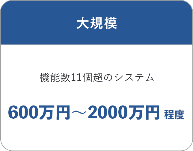 大規模な業務システムの料金目安・600万円〜2000万円程度